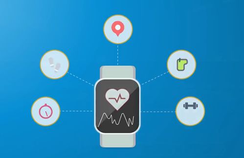 探索物聯網核心 射頻識別、傳感網、M2M與云計算關鍵技術解析